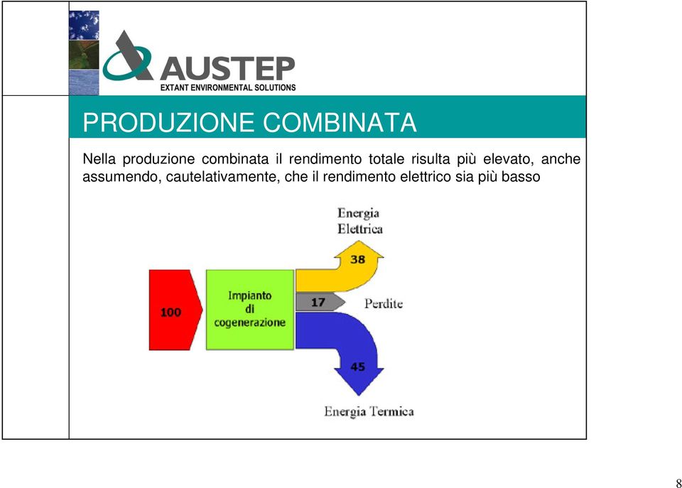 più elevato, anche assumendo,