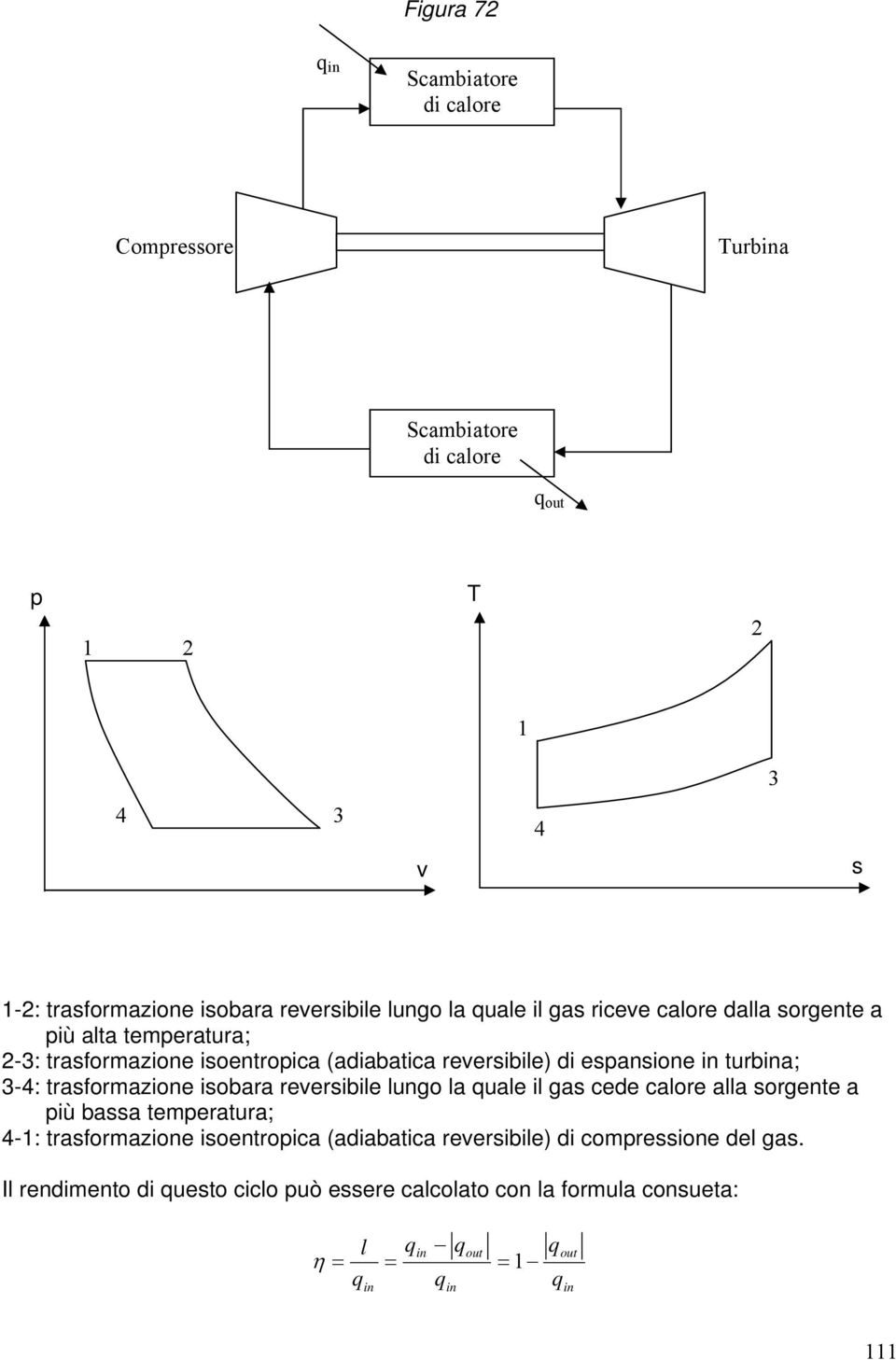 trasformazione isobara reversibile lungo la uale il gas cede calore alla sorgente a iù bassa temeratura; -: trasformazione isoentroica