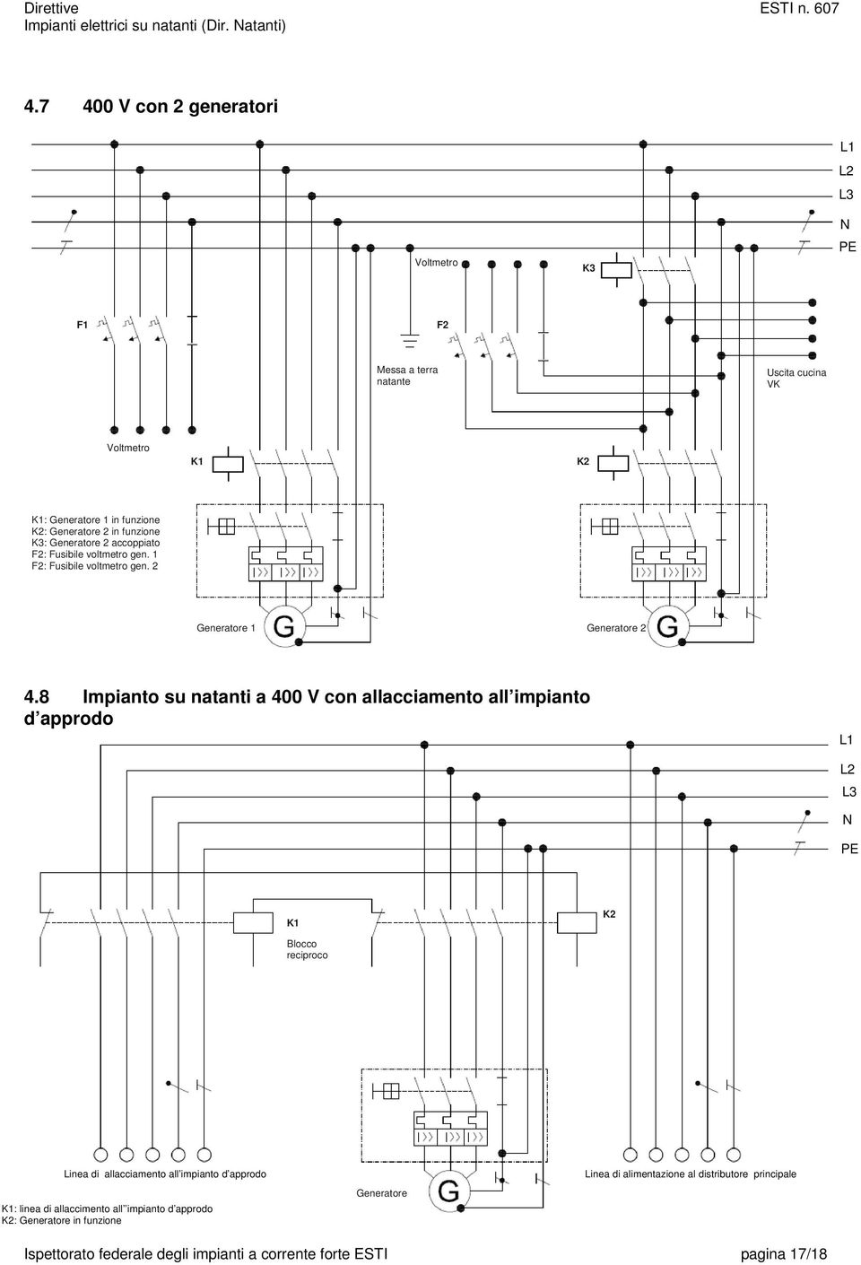 8 Impianto su natanti a 400 V con allacciamento all impianto d approdo L1 L2 L3 N PE K1 K2 Blocco reciproco Linea di allacciamento all impianto d approdo K1: