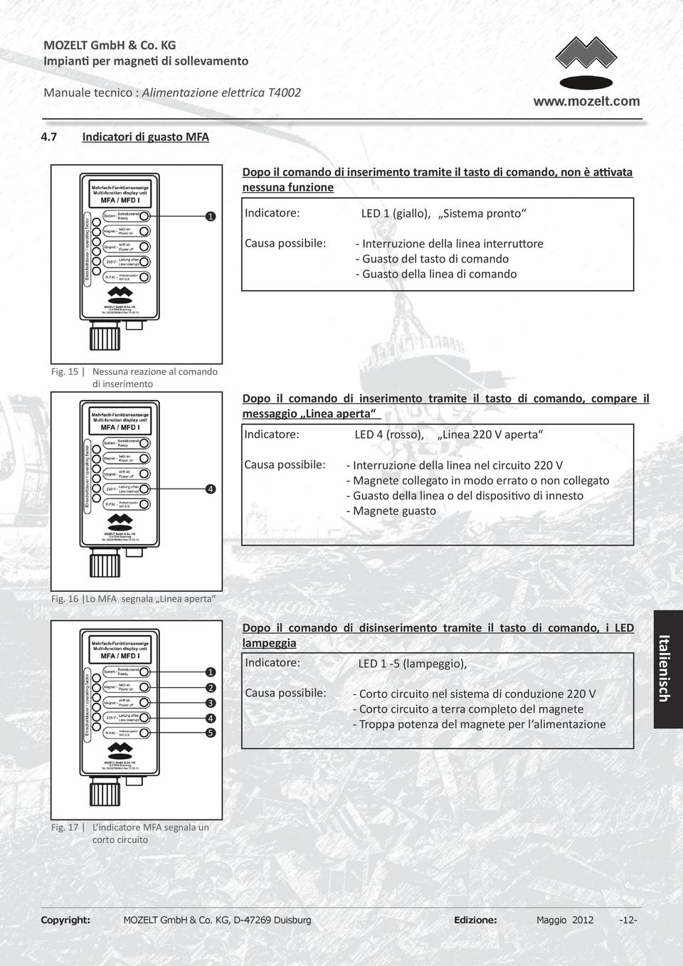 5 Nessuna reazione al comando di inserimento Dopo il comando di inserimento tramite il tasto di comando, compare il messaggio Linea aperta Indicatore: LED 4 (rosso), Linea 0 V aperta 4 Causa