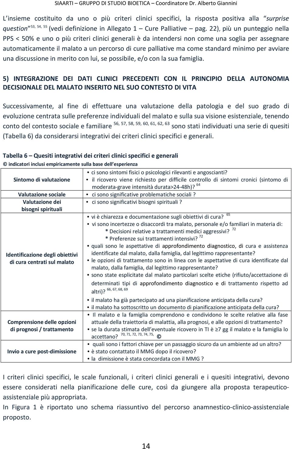 standard minimo per avviare una discussione in merito con lui, se possibile, e/o con la sua famiglia.