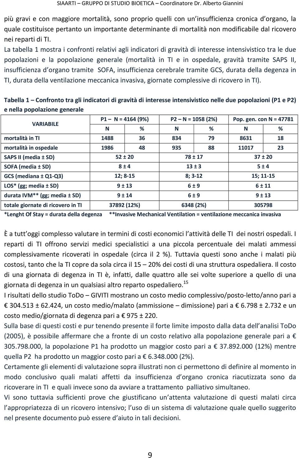 La tabella 1 mostra i confronti relativi agli indicatori di gravità di interesse intensivistico tra le due popolazioni e la popolazione generale (mortalità in TI e in ospedale, gravità tramite SAPS