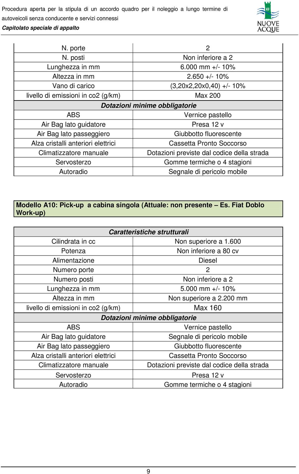 passeggiero Giubbotto fluorescente Alza cristalli anteriori elettrici Cassetta Pronto Soccorso Climatizzatore manuale Dotazioni previste dal codice della strada Servosterzo Gomme termiche o 4