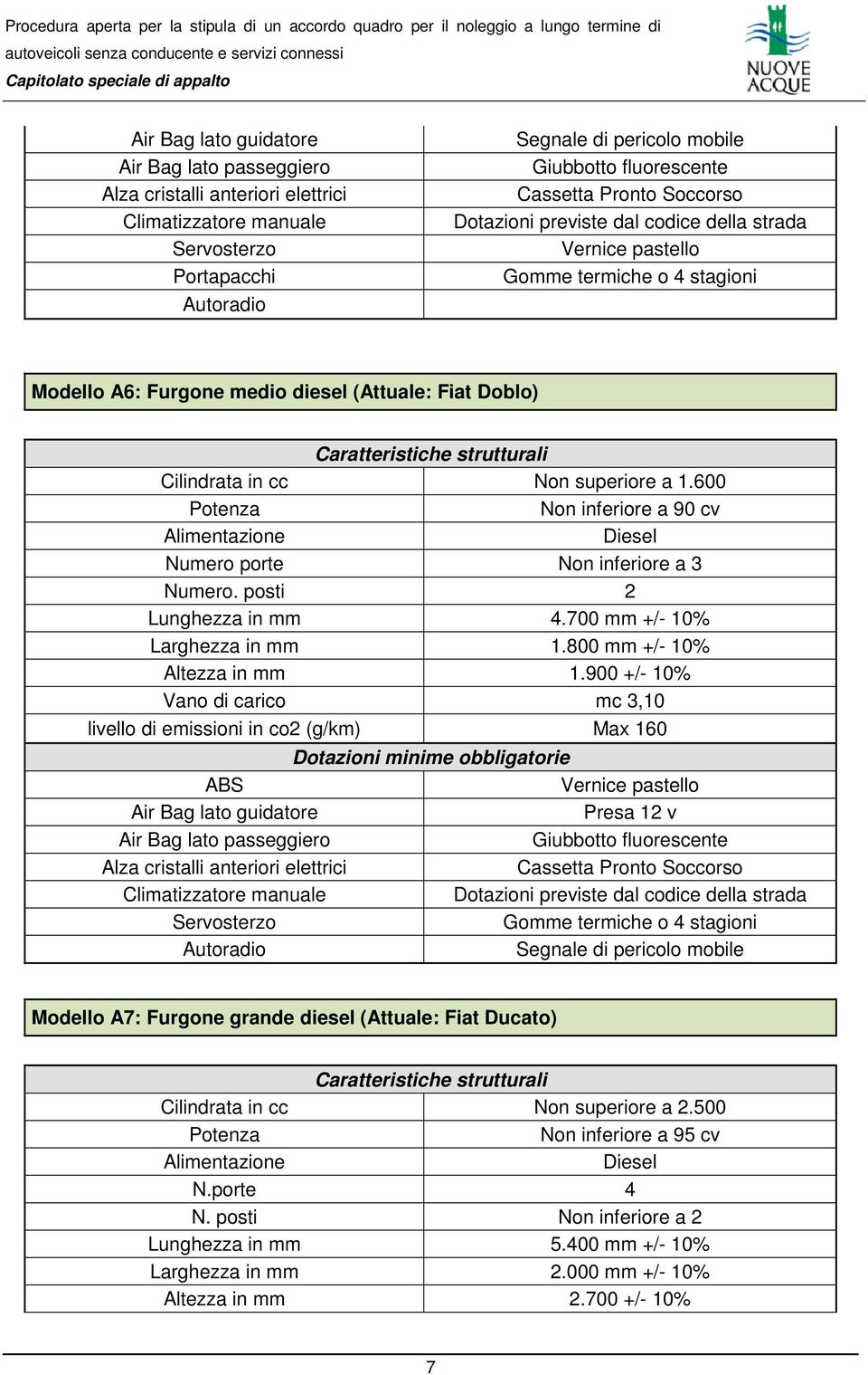 in cc Non superiore a 1.600 Potenza Non inferiore a 90 cv Alimentazione Diesel Numero porte Non inferiore a 3 Numero. posti 2 Lunghezza in mm 4.700 mm +/- 10% Larghezza in mm 1.