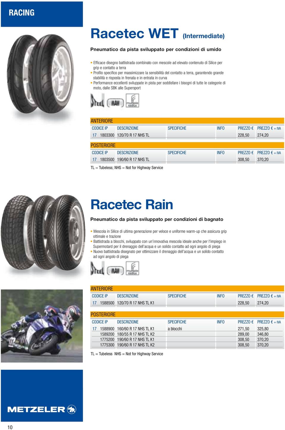 soddisfare i bisogni di tutte le categorie di moto, dalle SBK alle Supersport 17 1803300 120/70 R 17 NHS TL 228,50 274,20 17 1803500 190/60 R 17 NHS TL 308,50 370,20 ; NHS = Not for Highway Service