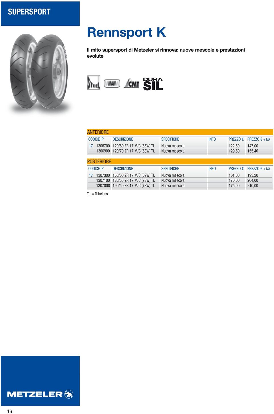 mescola 129,50 155,40 17 1307300 160/60 ZR 17 M/C (69W) TL Nuova mescola 161,00 193,20 1307100 180/55 ZR