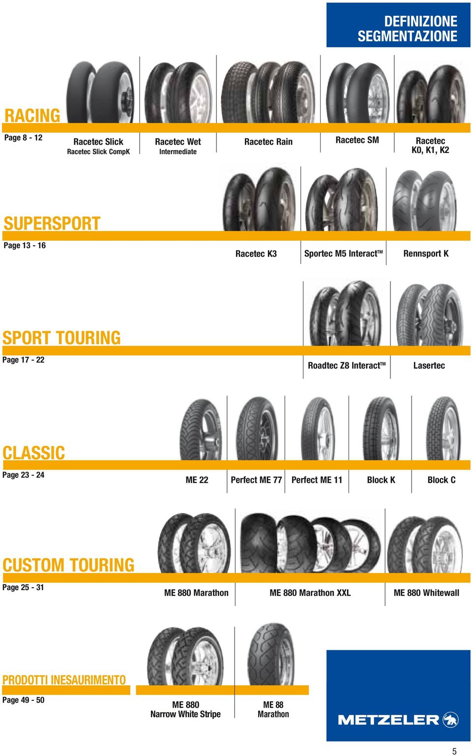 Z8 Interact TM Lasertec CLASSIC Page 23-24 ME 22 Perfect ME 77 Perfect ME 11 Block K Block C CUSTOM TOURING Page 25-31 ME