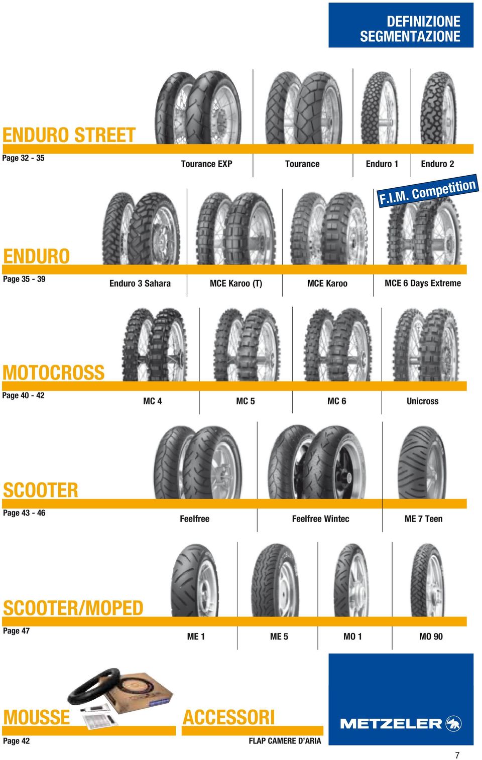 MOTOCROSS Page 40-42 MC 4 MC 5 MC 6 Unicross SCOOTER Page 43-46 Feelfree Feelfree Wintec ME 7