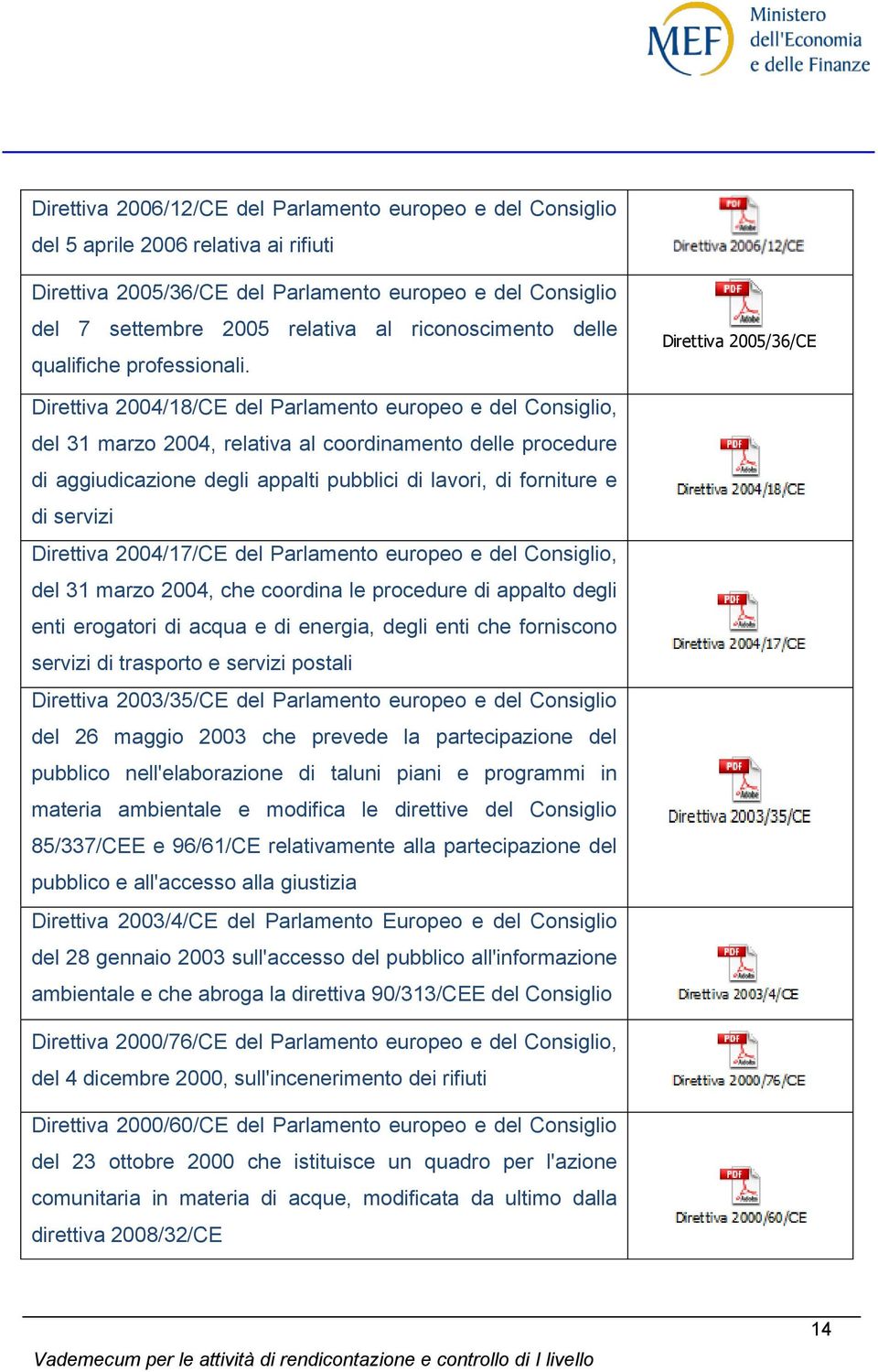 Direttiva 2005/36/CE Direttiva 2004/18/CE del Parlamento europeo e del Consiglio, del 31 marzo 2004, relativa al coordinamento delle procedure di aggiudicazione degli appalti pubblici di lavori, di