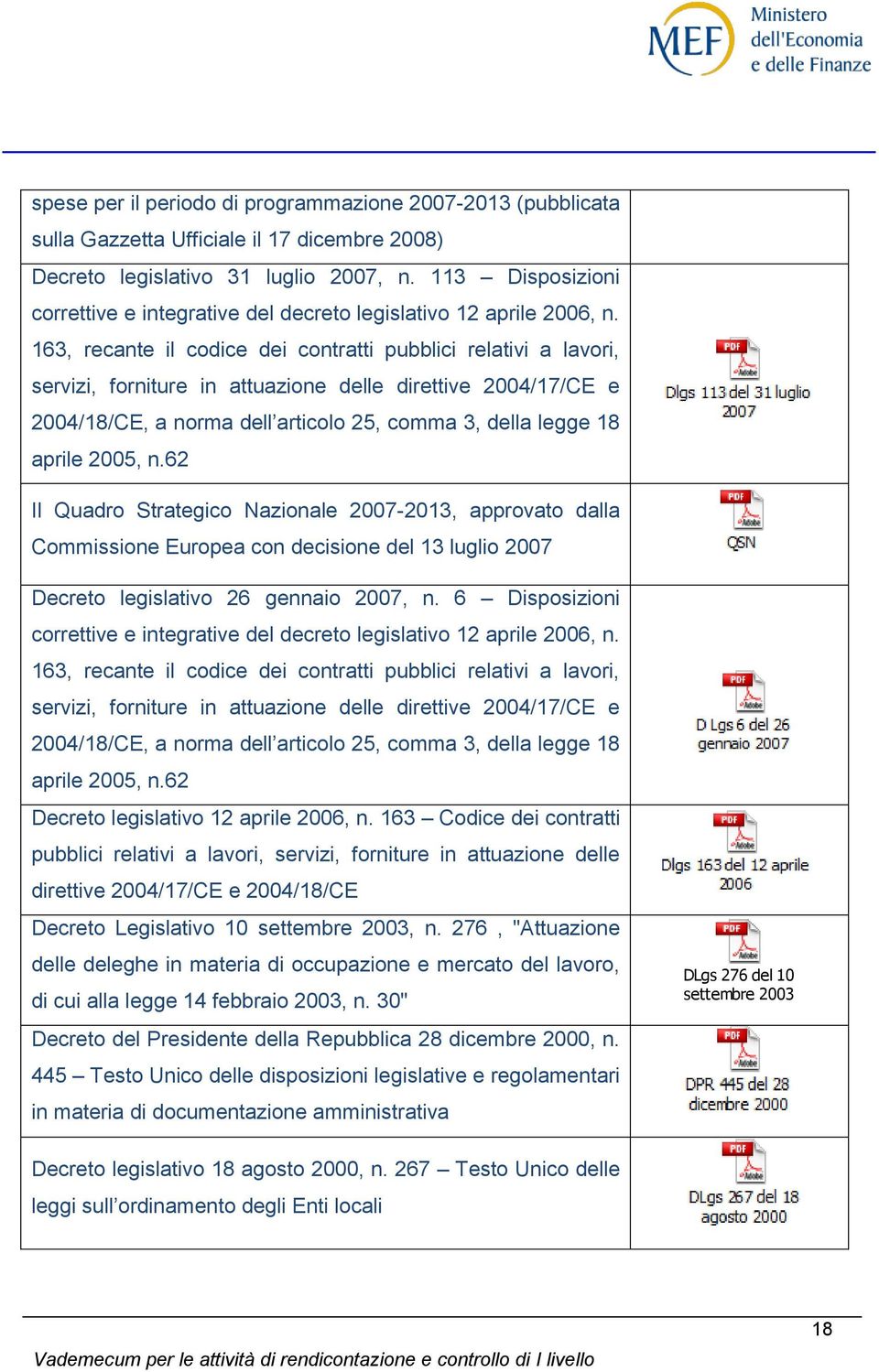 163, recante il codice dei contratti pubblici relativi a lavori, servizi, forniture in attuazione delle direttive 2004/17/CE e 2004/18/CE, a norma dell articolo 25, comma 3, della legge 18 aprile