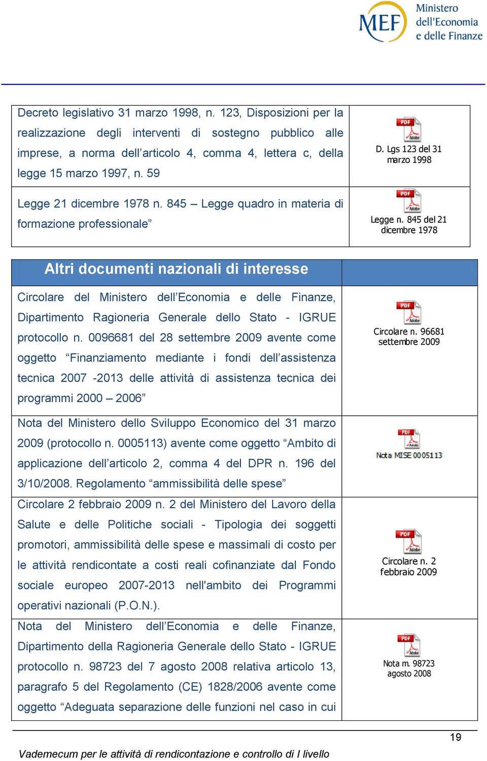 845 Legge quadro in materia di formazione professionale D. Lgs 123 del 31 marzo 1998 Legge n.