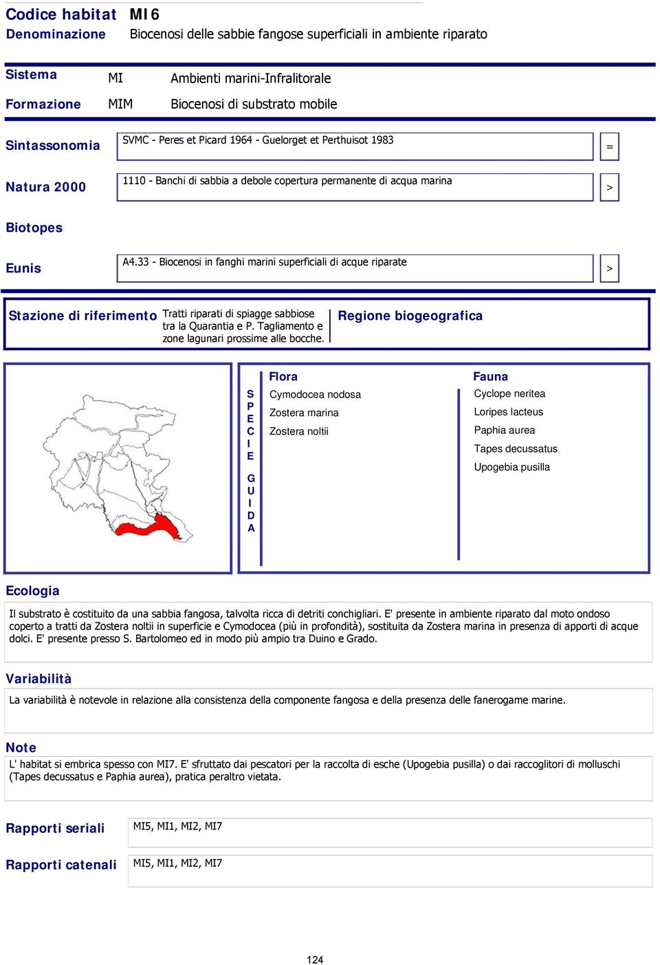 33 - Biocenosi in fanghi marini superficiali di acque riparate > Stazione di riferimento Tratti riparati di spiagge sabbiose tra la Quarantia e P. Tagliamento e zone lagunari prossime alle bocche.