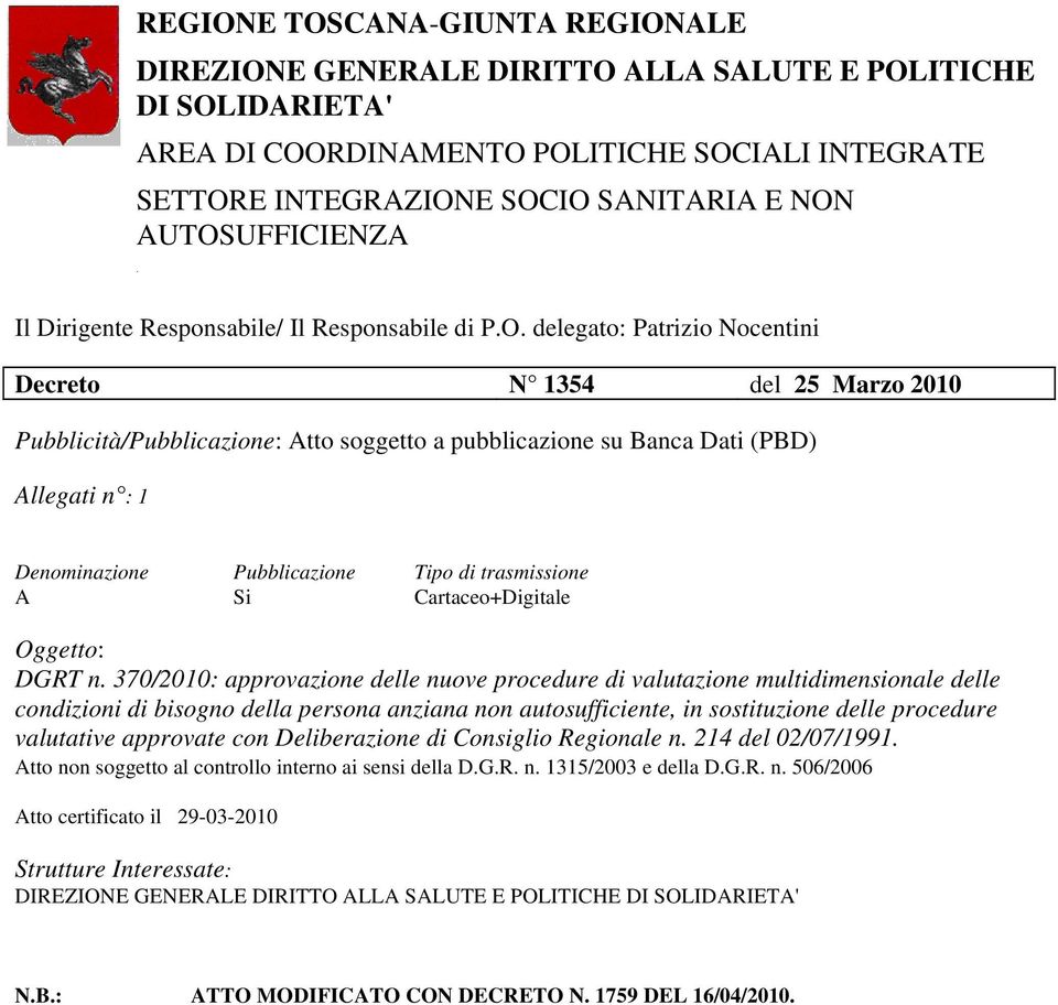 (PBD) Allegati n : 1 Denominazione Pubblicazione Tipo di trasmissione A Si Cartaceo+Digitale Oggetto: DGRT n.