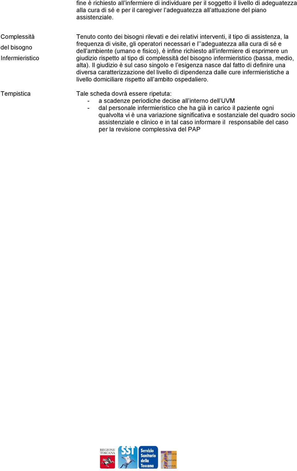 alla cura di sé e dell ambiente (umano e fisico), è infine richiesto all infermiere di esprimere un giudizio rispetto al tipo di complessità del bisogno infermieristico (bassa, medio, alta).