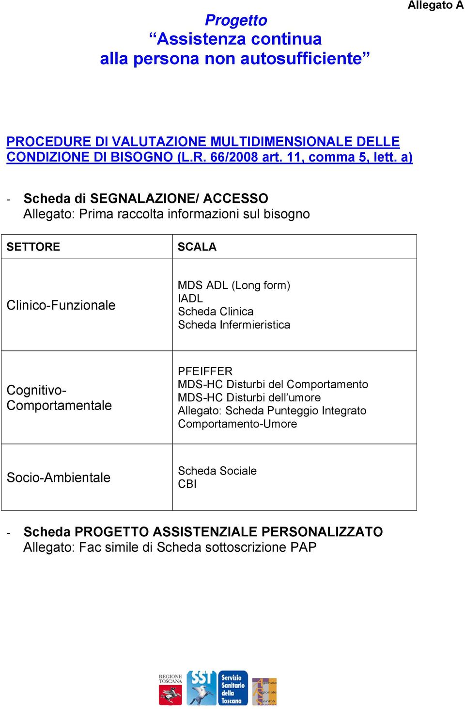 a) - Scheda di SEGNALAZIONE/ ACCESSO Allegato: Prima raccolta informazioni sul bisogno SETTORE SCALA Clinico-Funzionale MDS ADL (Long form) IADL Scheda Clinica