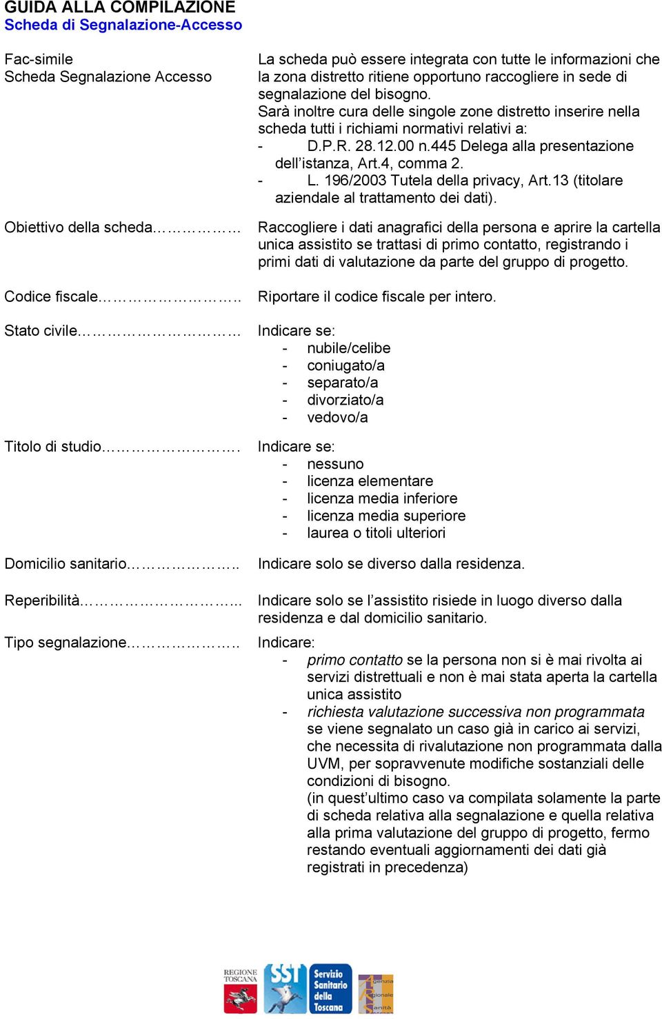 445 Delega alla presentazione dell istanza, Art.4, comma 2. - L. 196/2003 Tutela della privacy, Art.13 (titolare aziendale al trattamento dei dati).