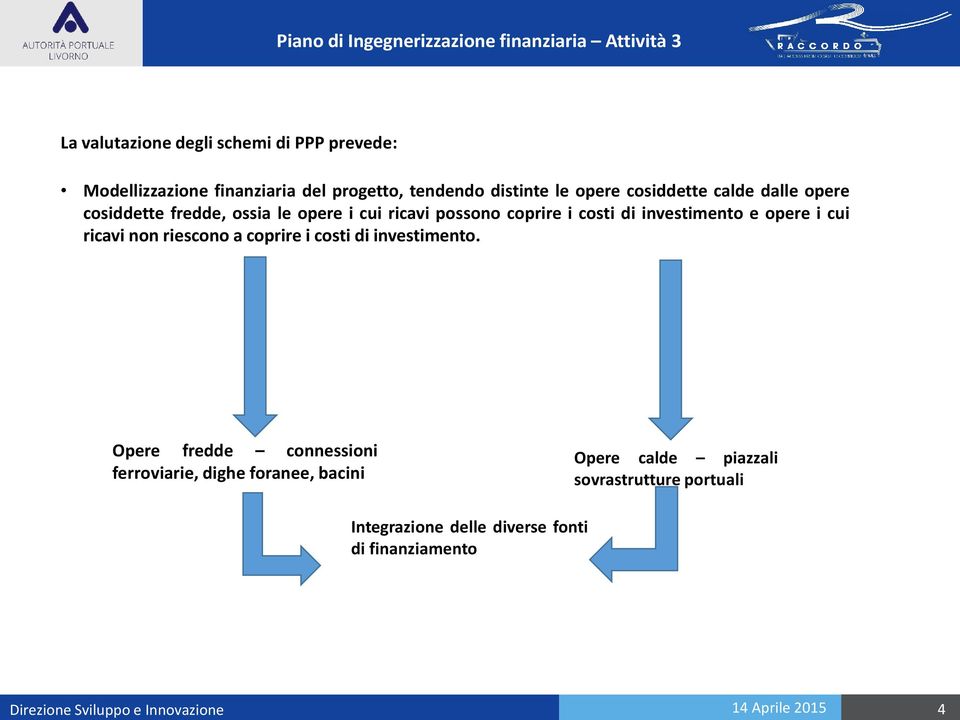 opere i cui ricavi possono coprire i costi di investimento e opere i cui ricavi non riescono a coprire i costi di investimento.