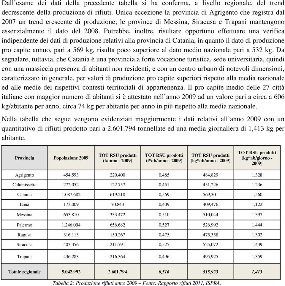 Potrebbe, inoltre, risultare opportuno effettuare una verifica indipendente dei dati di produzione relativi alla provincia di Catania, in quanto il dato di produzione pro capite annuo, pari a 569 kg,