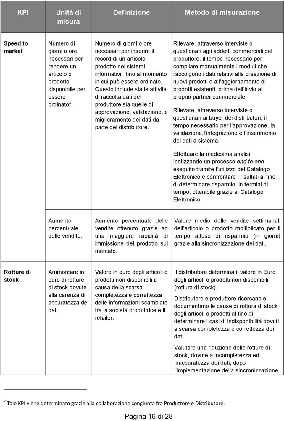 Questo include sia le attività di raccolta dati del produttore sia quelle di approvazione, validazione, e miglioramento dei dati da parte del distributore.