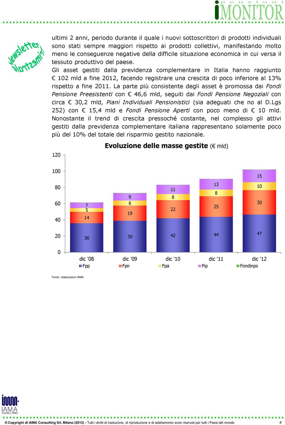 Gli asset gestiti dalla previdenza complementare in Italia hanno raggiunto 102mldafine2012,facendoregistrareunacrescitadipocoinferioreal13% rispetto a fine 2011.