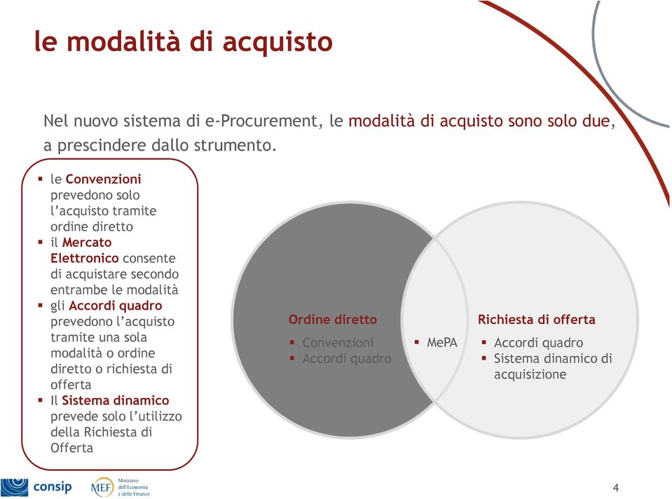 gli Accordi quadro prevedono l acquisto tramite una sola modalità o ordine diretto o richiesta di offerta Il Sistema dinamico prevede solo l