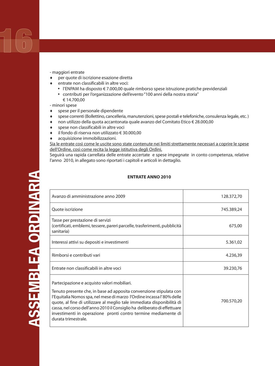 700,00 - minori spese spese per il personale dipendente spese correnti (Bollettino, cancelleria, manutenzioni, spese postali e telefoniche, consulenza legale, etc.