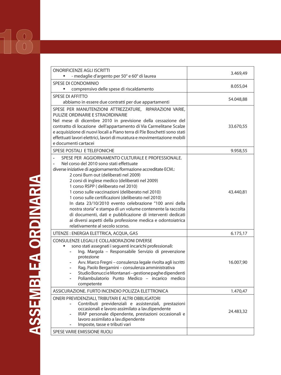 048,88 SPESE PER MANUTENZIONI ATTREZZATURE, RIPARAZIONI VARIE, PULIZIE ORDINARIE E STRAORDINARIE Nel mese di dicembre 2010 in previsione della cessazione del contratto di locazione dell appartamento