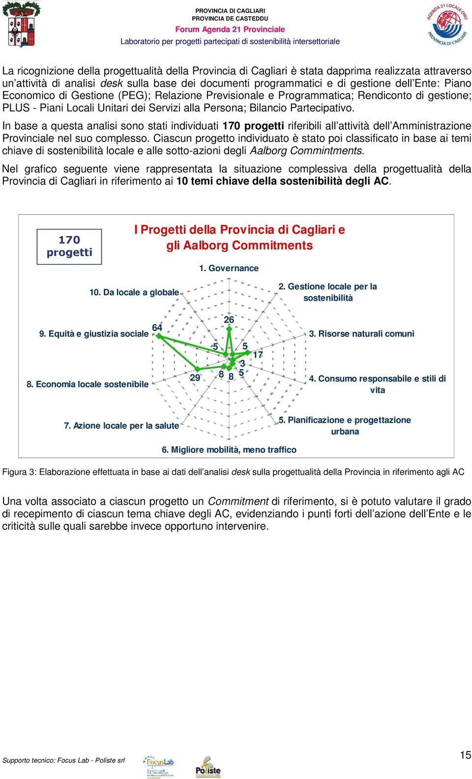 In base a questa analisi sono stati individuati 170 progetti riferibili all attività dell Amministrazione Provinciale nel suo complesso.