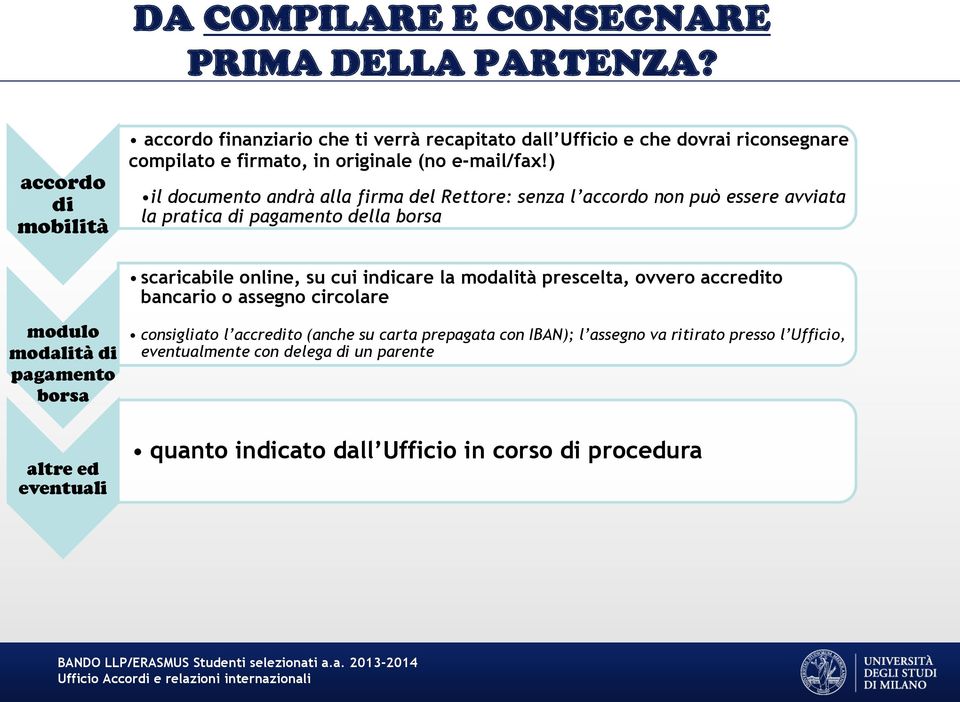 ) il documento andrà alla firma del Rettore: senza l accordo non può essere avviata la pratica di pagamento della borsa scaricabile online, su cui indicare la modalità