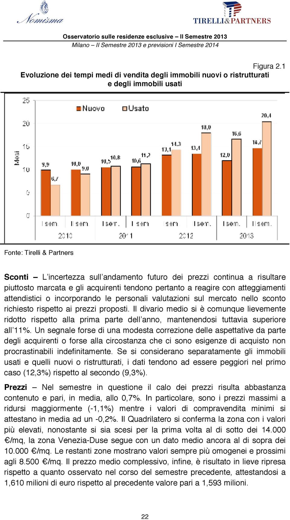 acquirenti tendono pertanto a reagire con atteggiamenti attendistici o incorporando le personali valutazioni sul mercato nello sconto richiesto rispetto ai prezzi proposti.