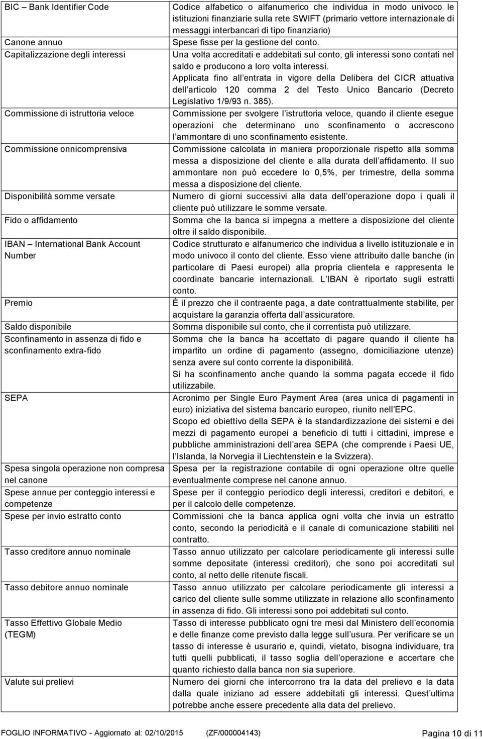 competenze Spese per invio estratto conto Tasso creditore annuo nominale Tasso debitore annuo nominale Tasso Effettivo Globale Medio (TEGM) Valute sui prelievi Codice alfabetico o alfanumerico che