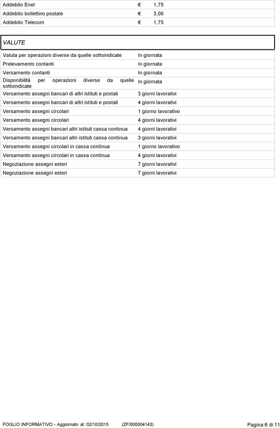 assegni circolari Versamento assegni bancari altri istituti cassa continua Versamento assegni bancari altri istituti cassa continua Versamento assegni circolari in cassa continua Versamento assegni