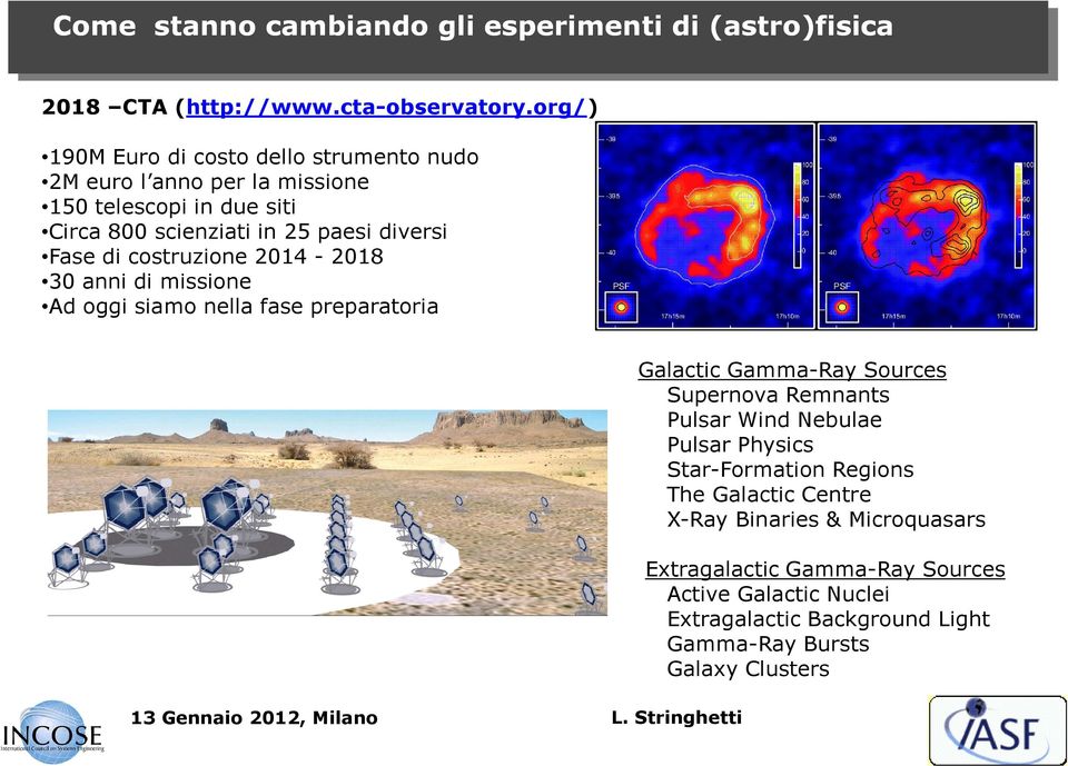 costruzione 2014-2018 30 anni di missione Ad oggi siamo nella fase preparatoria Galactic Gamma-Ray Sources Supernova Remnants Pulsar Wind Nebulae Pulsar