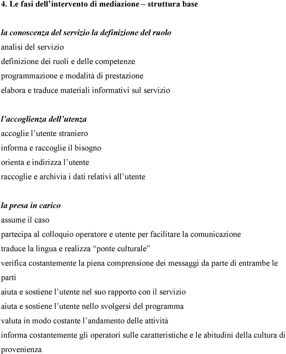 i dati relativi all utente la presa in carico assume il caso partecipa al colloquio operatore e utente per facilitare la comunicazione traduce la lingua e realizza ponte culturale verifica