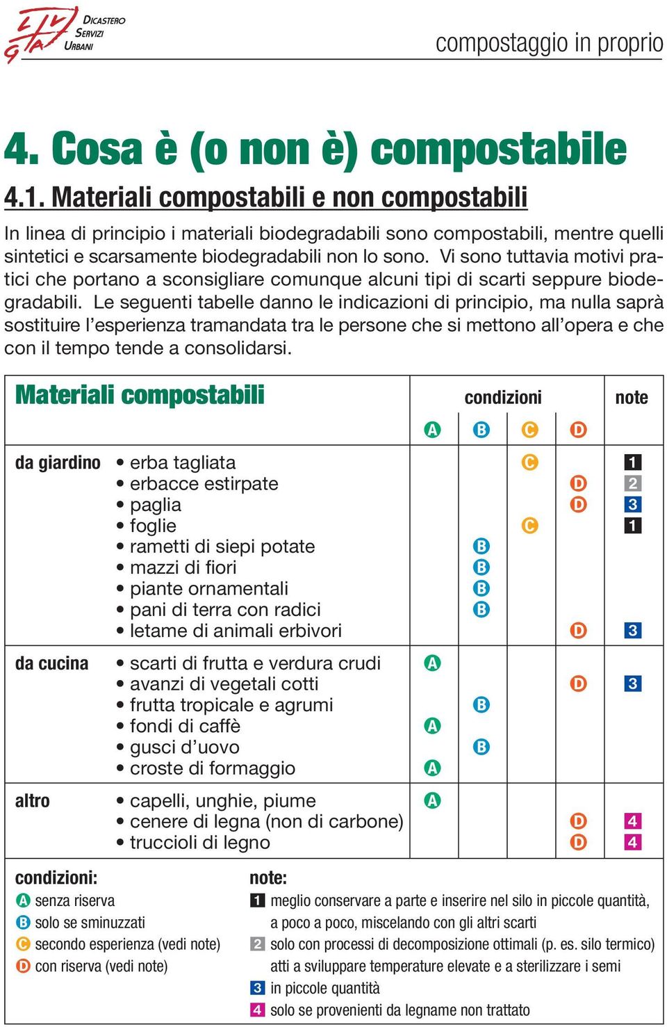 Vi sono tuttavia motivi pratici che portano a sconsigliare comunque alcuni tipi di scarti seppure biodegradabili.