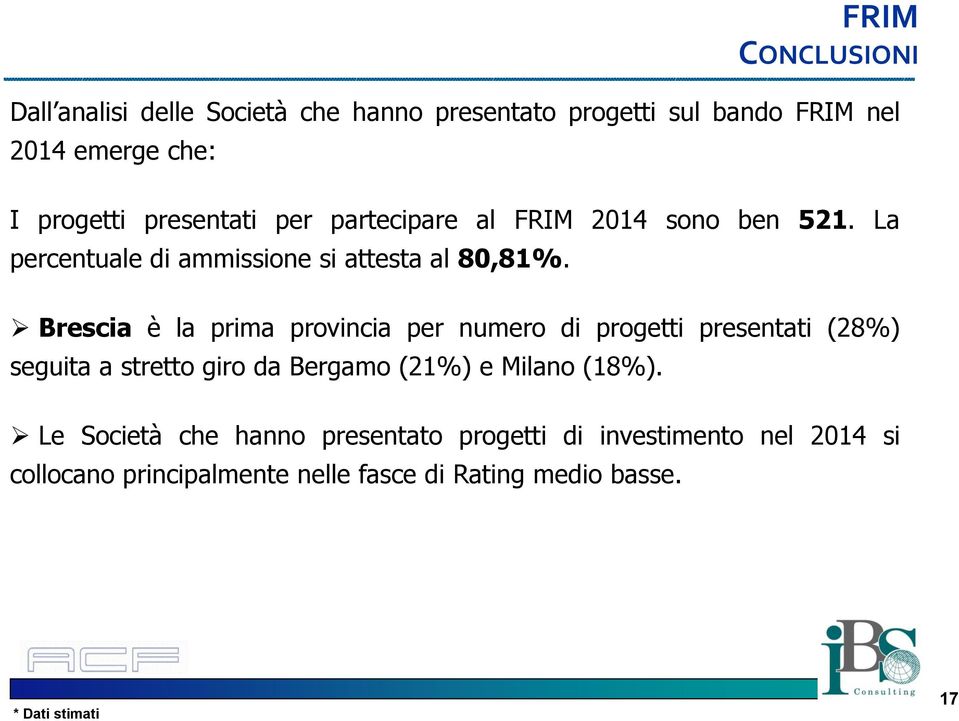 Brescia è la prima provincia per numero di progetti presentati (28%) seguita a stretto giro da Bergamo (21%) e Milano