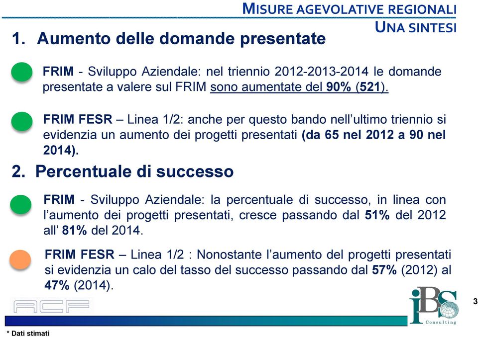 FRIM FESR Linea 1/2: anche per questo bando nell ultimo triennio si evidenzia un aumento dei progetti presentati (da 65 nel 20