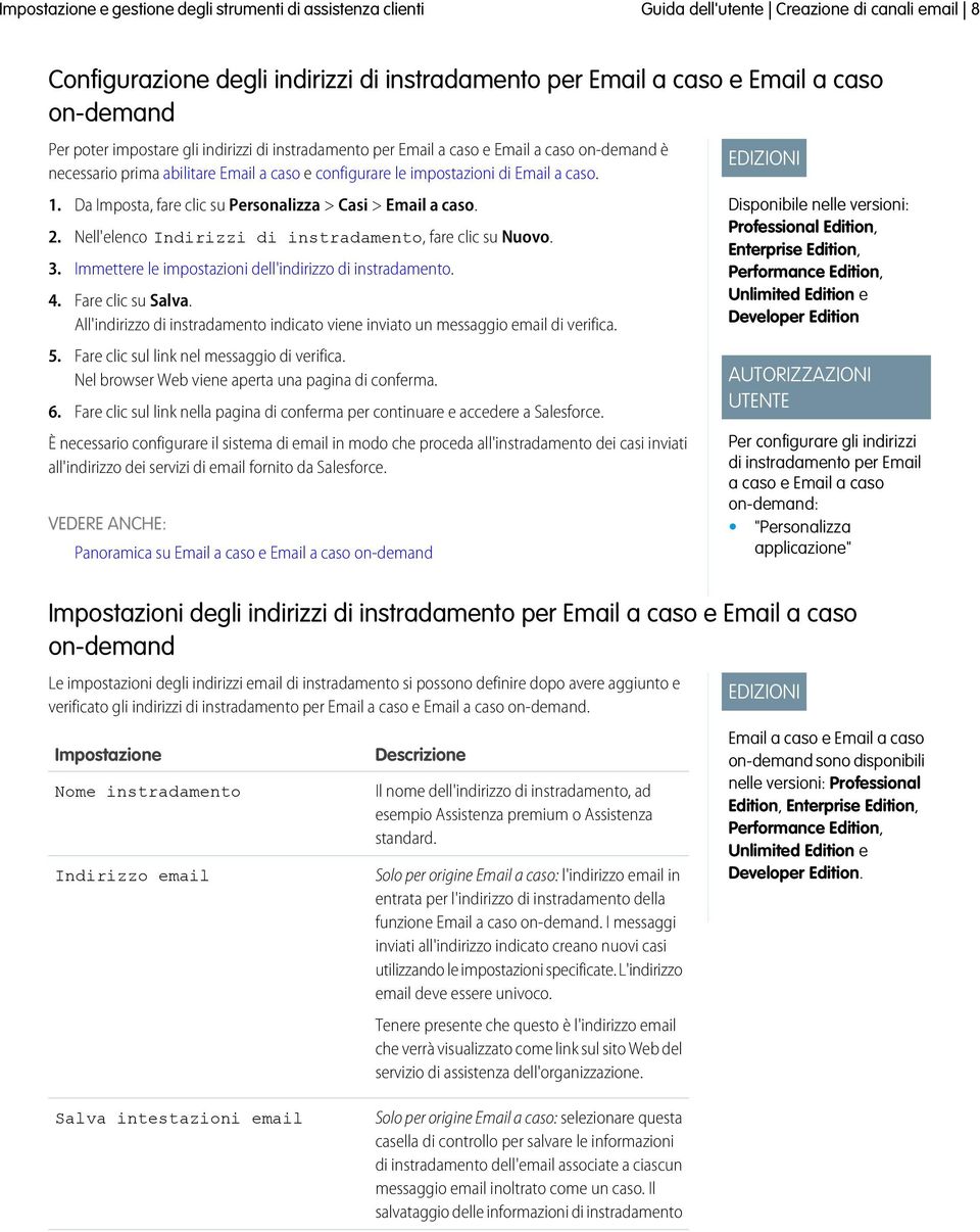 Nell'elenco Indirizzi di instradamento, fare clic su Nuovo. 3. Immettere le impostazioni dell'indirizzo di instradamento. 4. Fare clic su Salva.