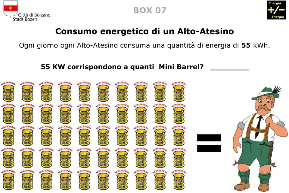 una quantità di energia di 55 kwh.