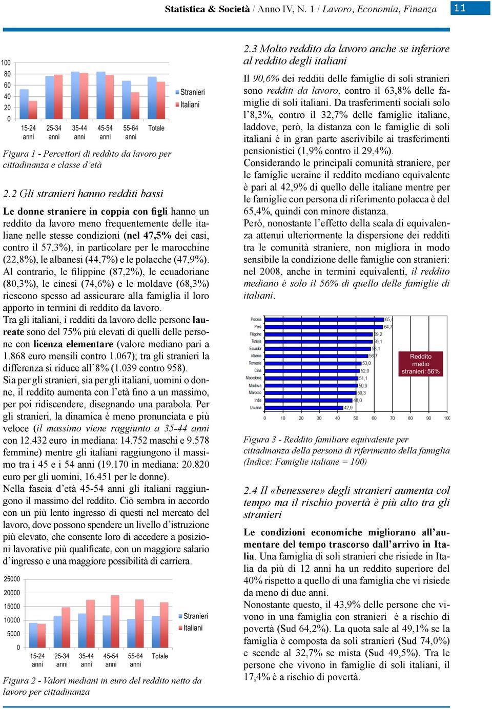 in particolare per le marocchine (22,8%), le albanesi (44,7%) e le polacche (47,9%).