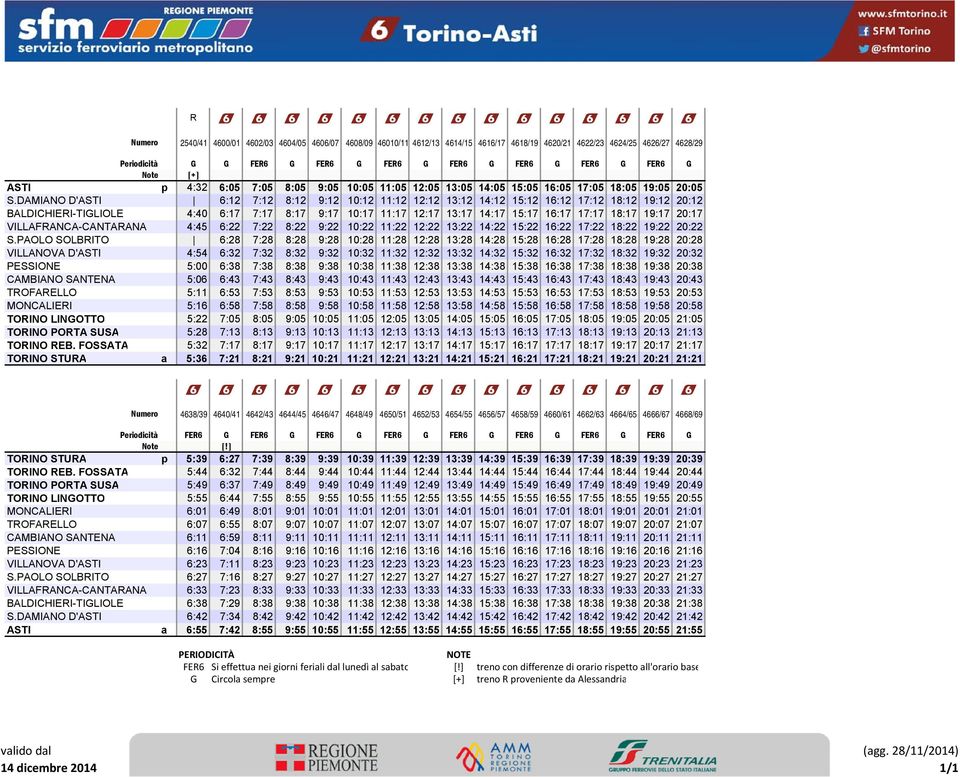 DAMIANO D'ASTI 6:12 7:12 8:12 9:12 10:12 11:12 12:12 13:12 14:12 15:12 16:12 17:12 18:12 19:12 20:12 BALDICHIERI-TIGLIOLE 4:40 6:17 7:17 8:17 9:17 10:17 11:17 12:17 13:17 14:17 15:17 16:17 17:17