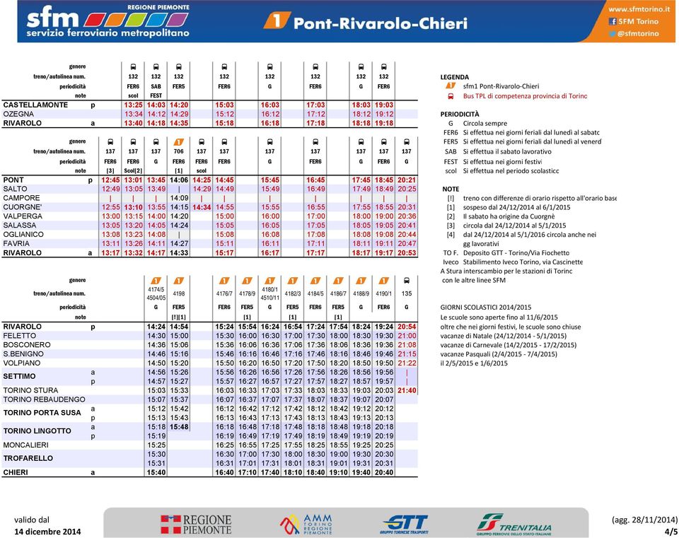 eriodicità note TORINO STURA TORINO REBAUDENGO TORINO PORTA SUSA TORINO LINGOTTO MONCALIERI TROFARELLO CHIERI B B B B B B B B 132 132 132 132 132 132 132 132 LEGENDA FER6 SAB FER5 FER6 G FER6 G FER6