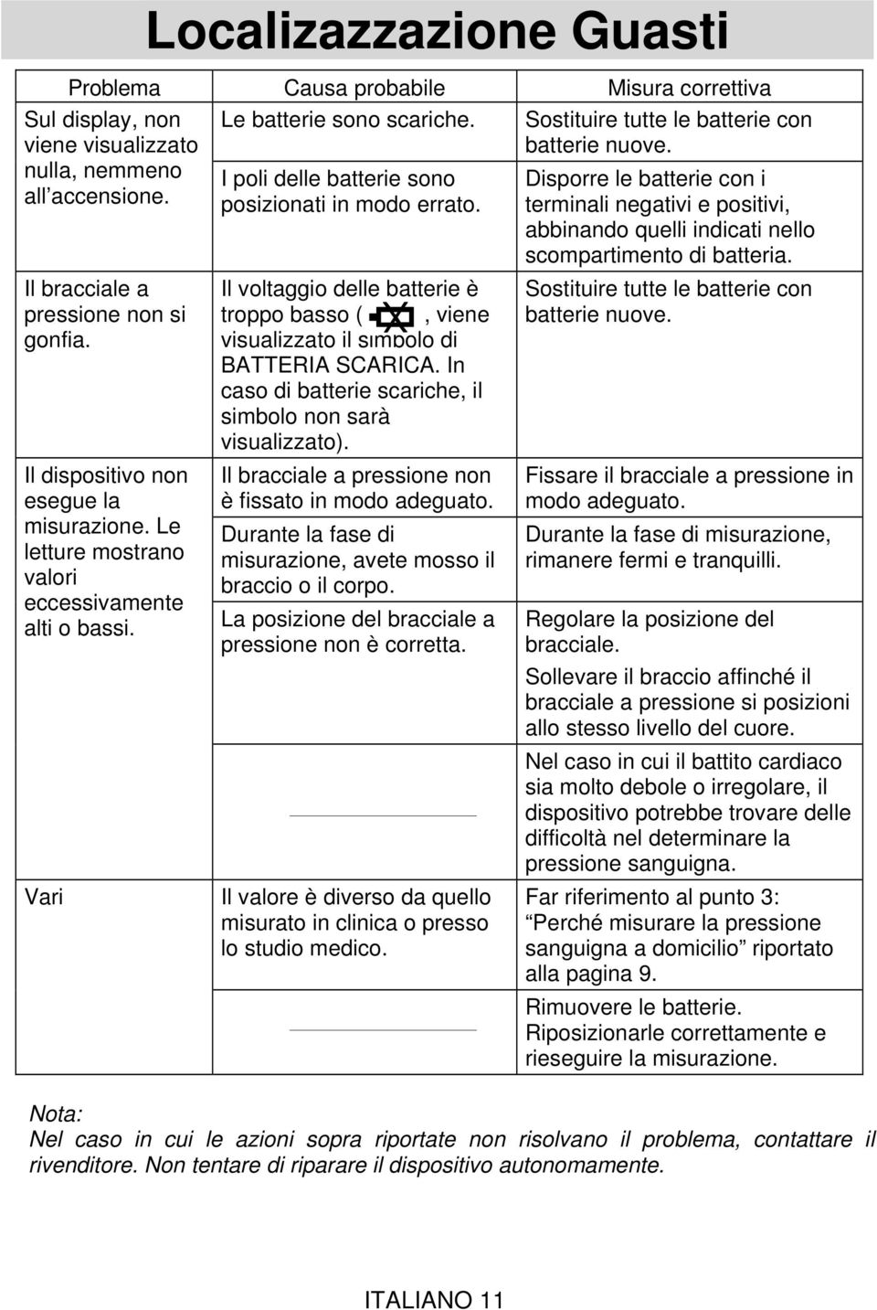 Le letture mostrano valori eccessivamente alti o bassi. Vari I poli delle batterie sono posizionati in modo errato.