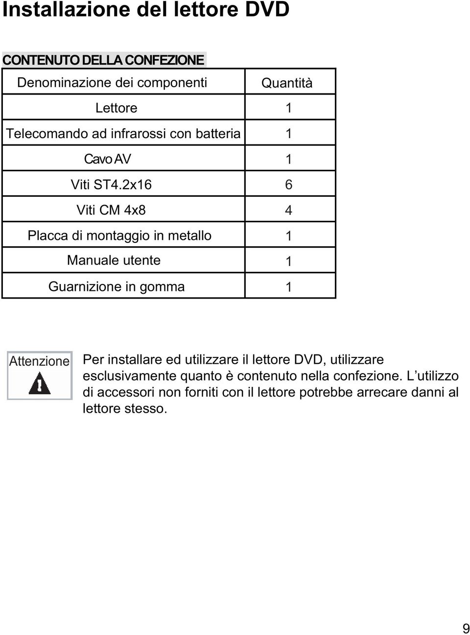 2x16 Viti CM 4x8 Placca di montaggio in metallo Manuale utente Guarnizione in gomma Quantità 1 1 1 6 4 1 1 1