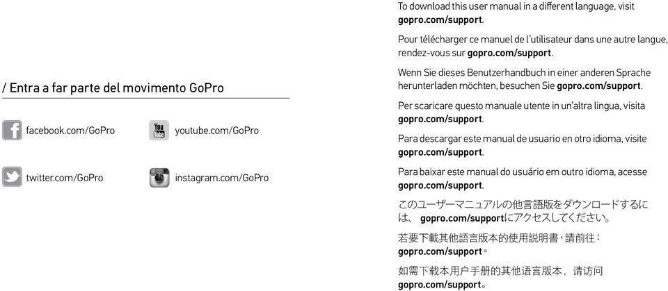 Per scaricare questo manuale utente in un altra lingua, visita gopro.com/support. Para descargar este manual de usuario en otro idioma, visite gopro.com/support. Para baixar este manual do usuário em outro idioma, acesse gopro.