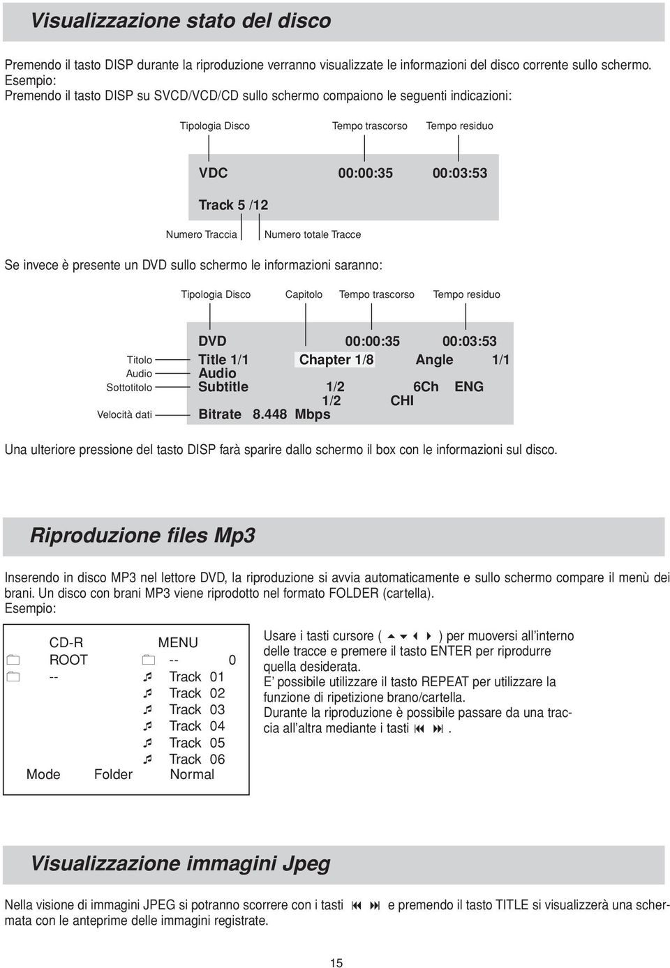 totale Tracce Se invece è presente un DVD sullo schermo le informazioni saranno: Tipologia Disco Capitolo Tempo trascorso Tempo residuo Titolo Audio Sottotitolo Velocità dati DVD 1/1 Audio Subtitle