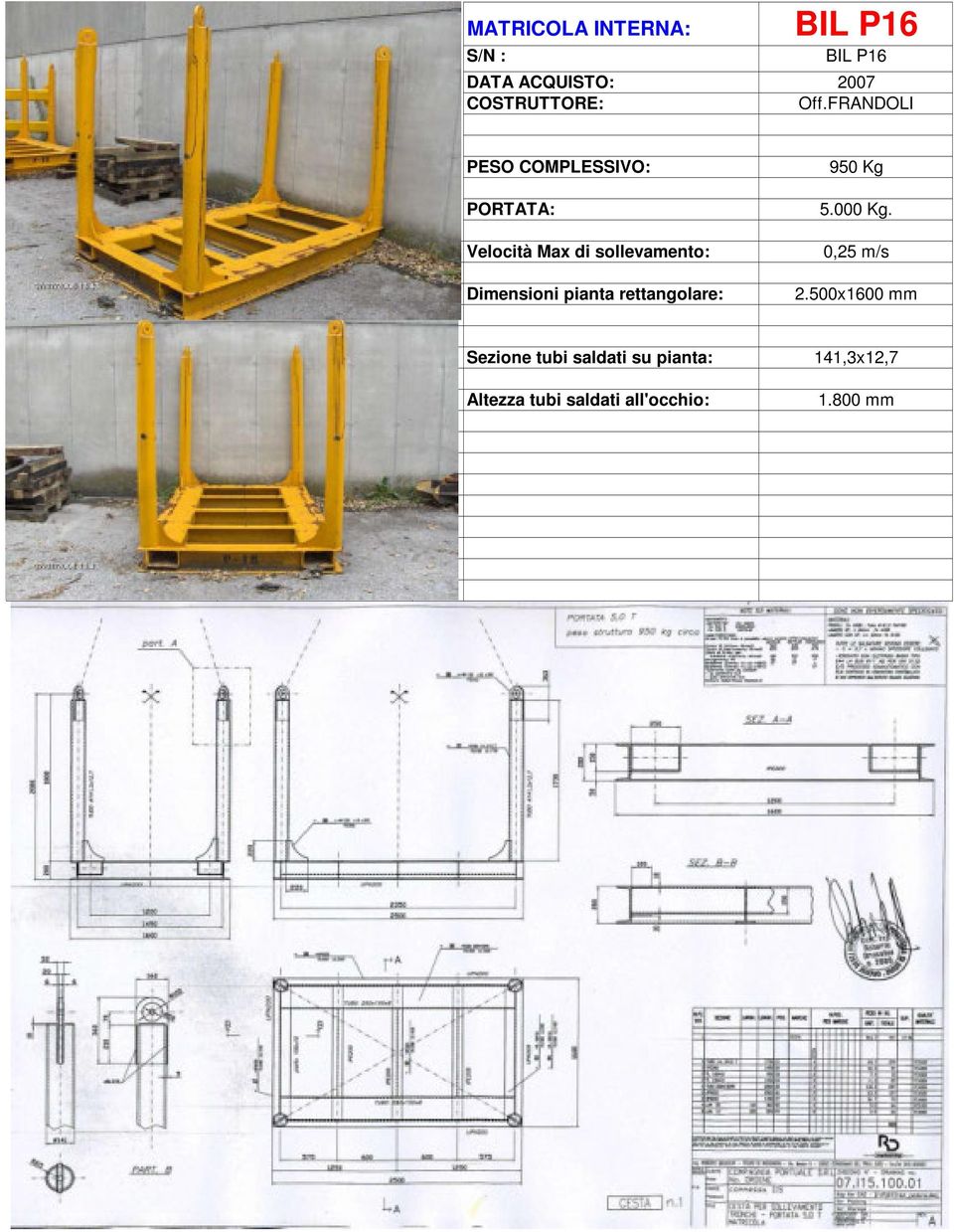 rettangolare: 950 Kg 5.000 Kg. 0,25 m/s 2.