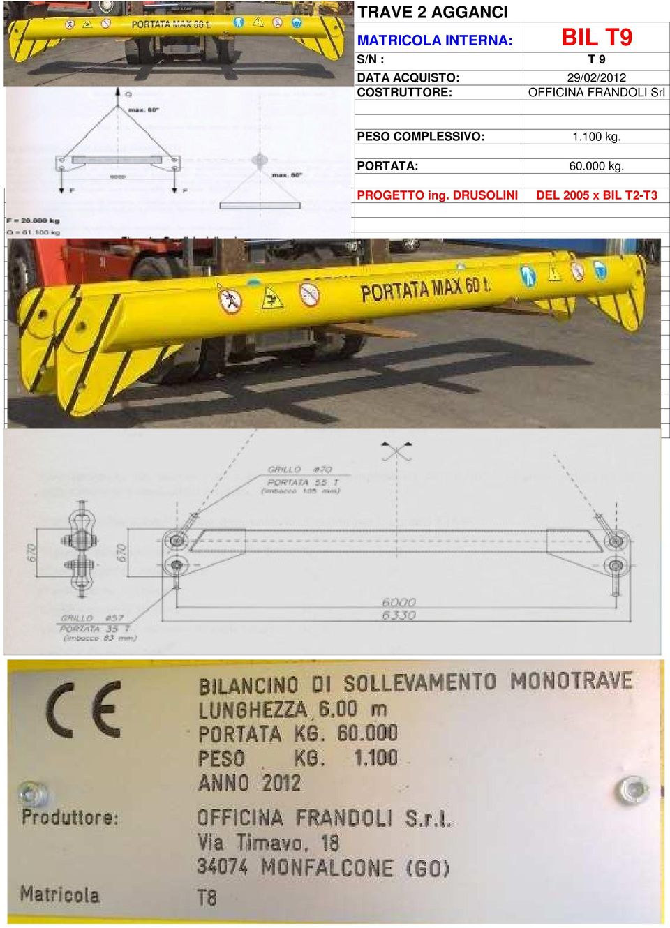 FRANDOLI Srl PROGETTO ing.