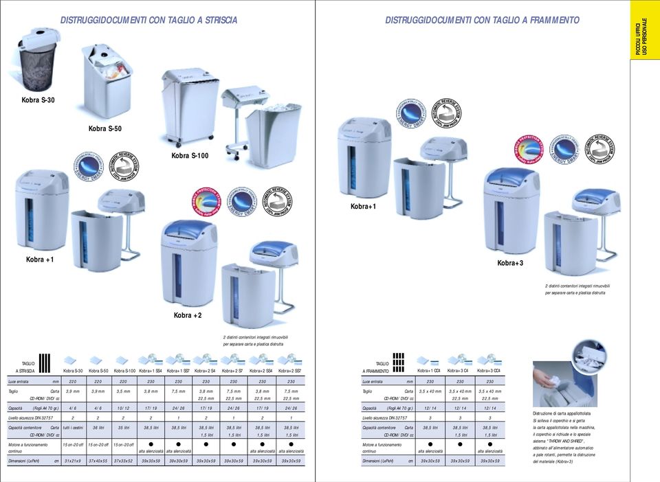 SS4 Kobra+1 SS7 Kobra+2 S4 Kobra+2 S7 Kobra+2 SS4 Kobra+2 SS7 Luce entrata mm 220 220 220 230 230 230 230 230 230 Taglio Carta 3,9 mm 3,9 mm 3,5 mm 3,8 mm 7,5 mm 3,8 mm 7,5 mm 3,8 mm 7,5 mm CD
