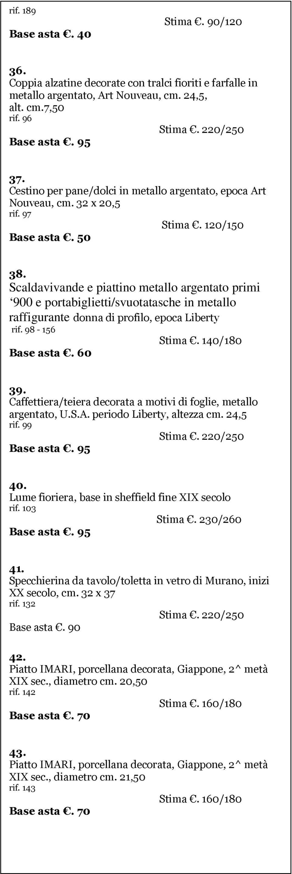 Scaldavivande e piattino metallo argentato primi 900 e portabiglietti/svuotatasche in metallo raffigurante donna di profilo, epoca Liberty rif. 98-156 Stima. 140/180 39.